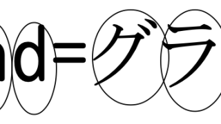 英単語を覚える手順